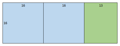 Contined fractions rectangles